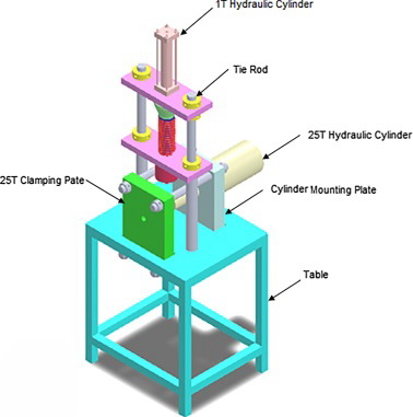 Manufacturing  hydraulic cylinder