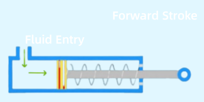 single acting hydraulic cylinder