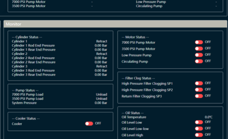 Test Bench  Monitor